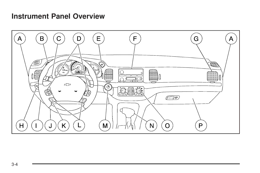 Chevrolet 2005 owner manual Instrument Panel Overview 