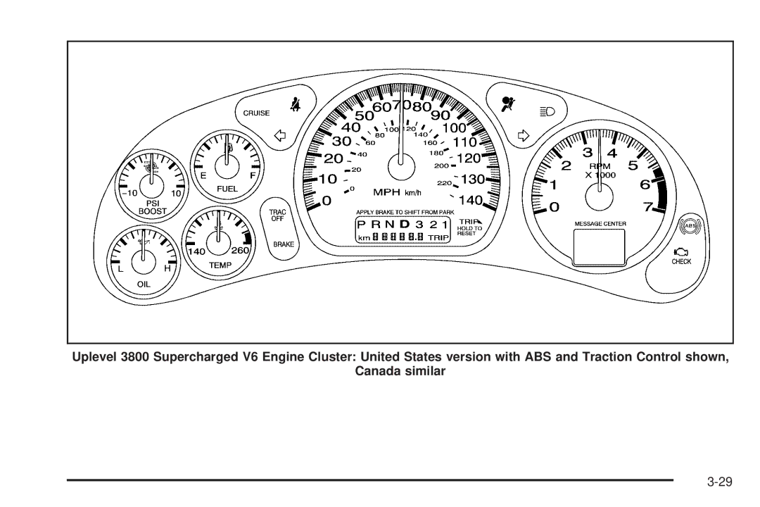 Chevrolet 2005 owner manual 