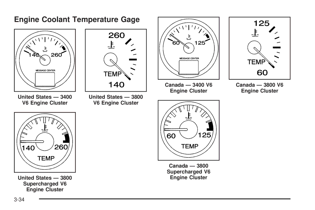 Chevrolet 2005 owner manual Engine Coolant Temperature Gage, Canada 3400, Engine Cluster United States 