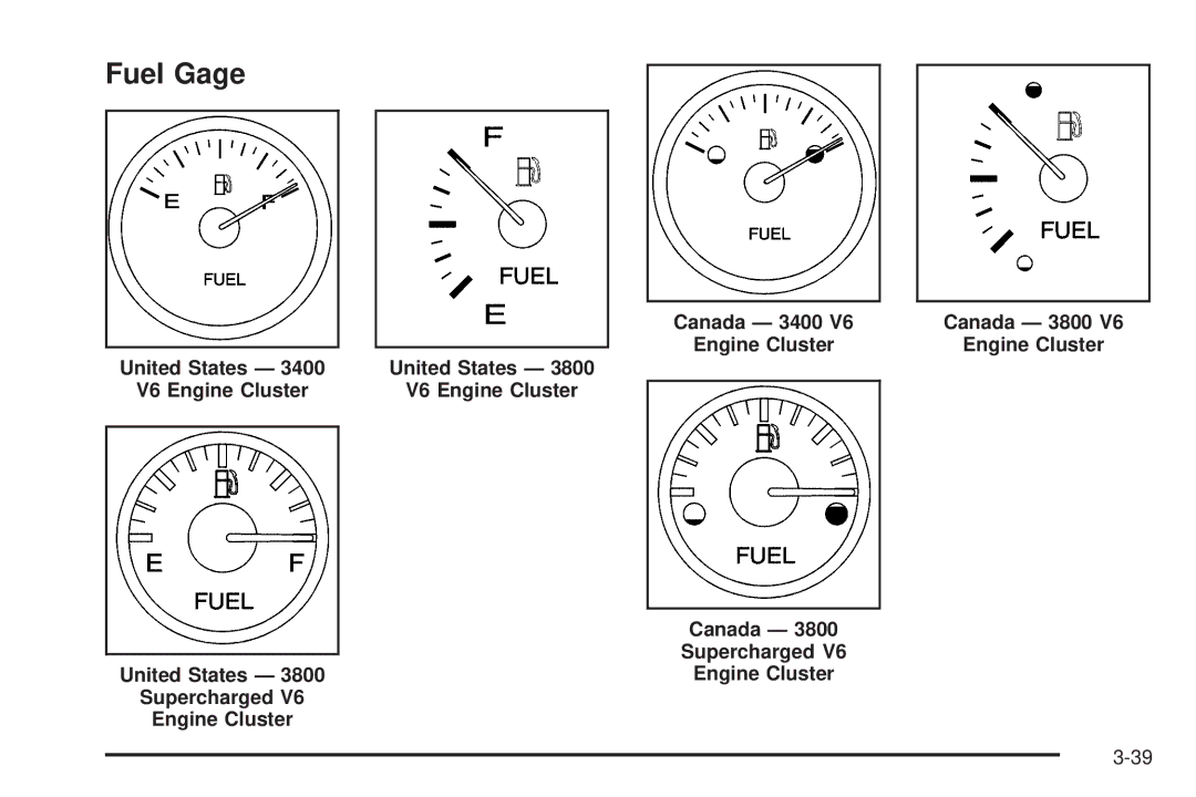 Chevrolet 2005 owner manual Fuel Gage, Canada 3400 