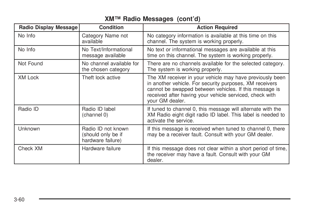 Chevrolet 2005 owner manual XM Radio Messages cont’d 