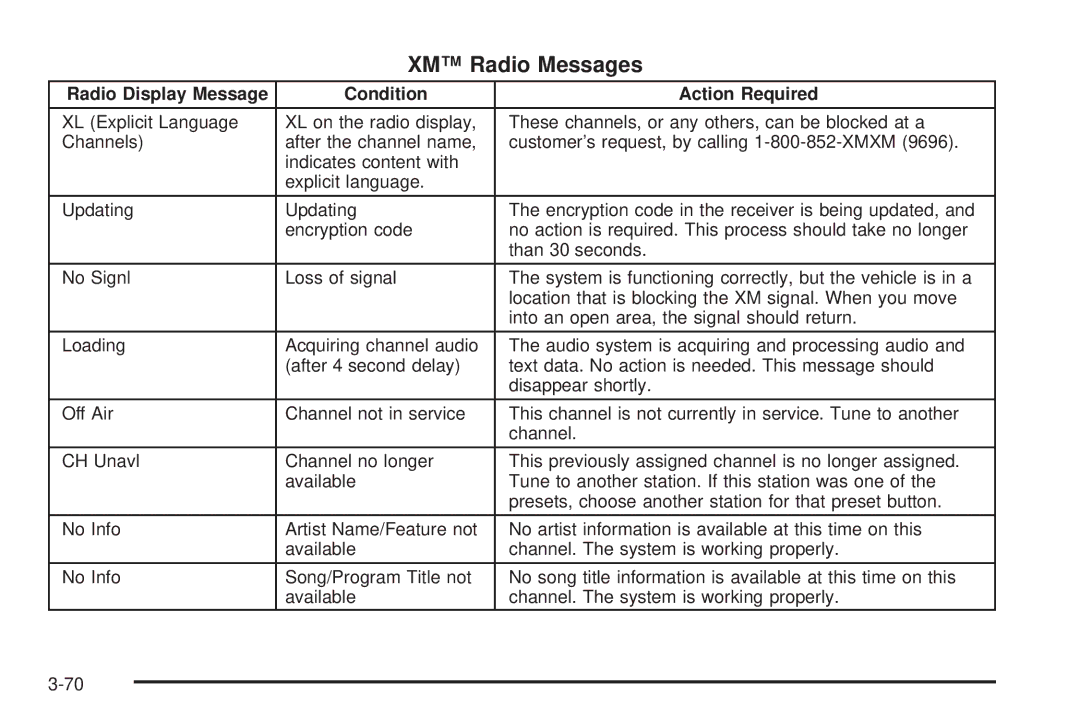 Chevrolet 2005 owner manual XM Radio Messages 