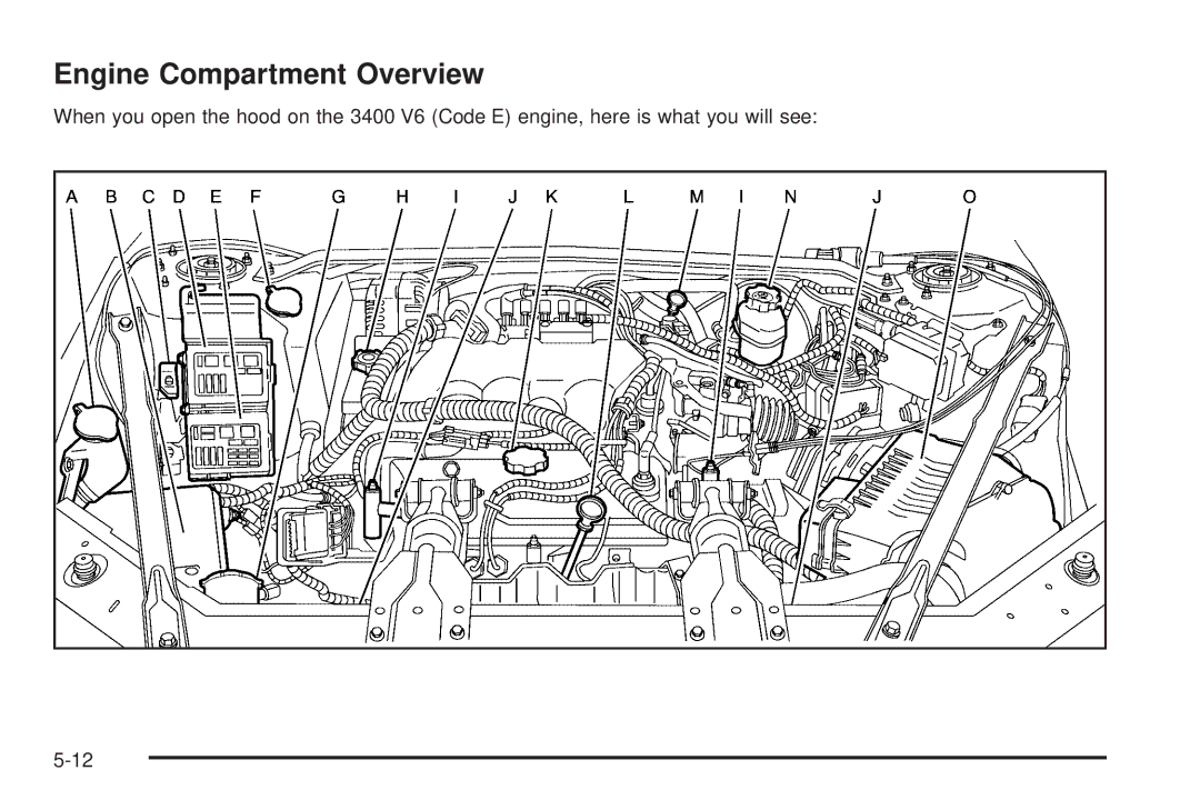 Chevrolet 2005 owner manual Engine Compartment Overview 