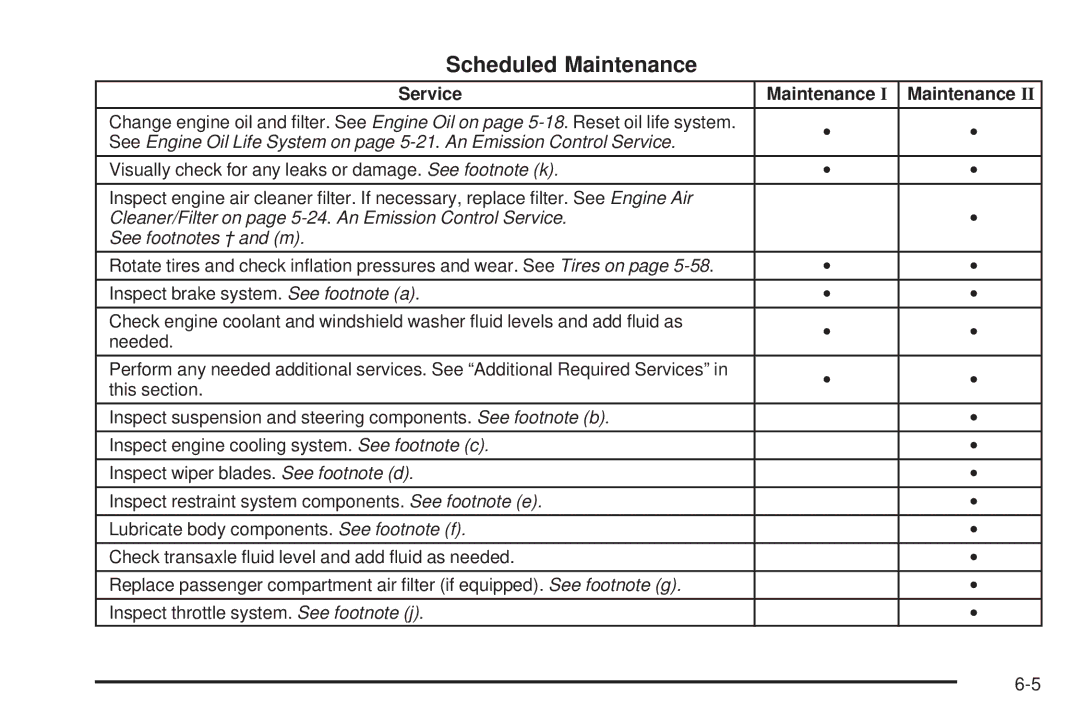 Chevrolet 2005 owner manual Scheduled Maintenance, Service Maintenance 