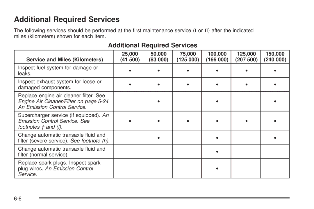 Chevrolet 2005 owner manual Additional Required Services 