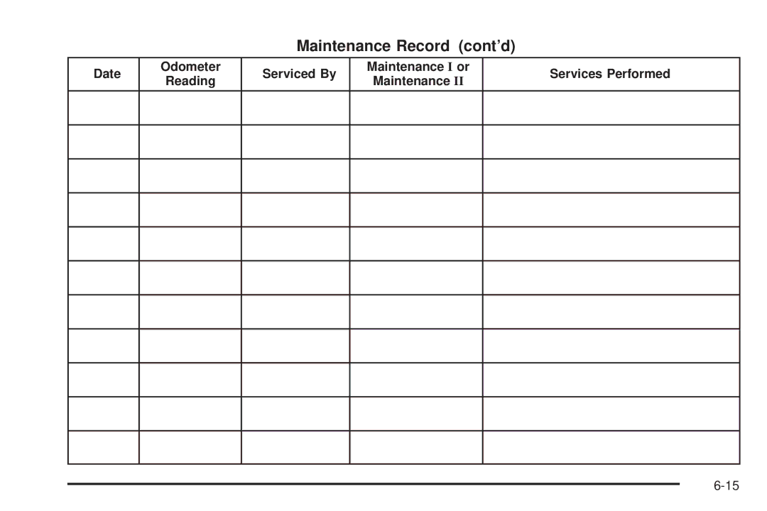 Chevrolet 2005 owner manual Maintenance Record cont’d 