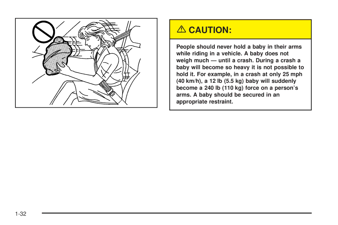 Chevrolet 2005 owner manual 