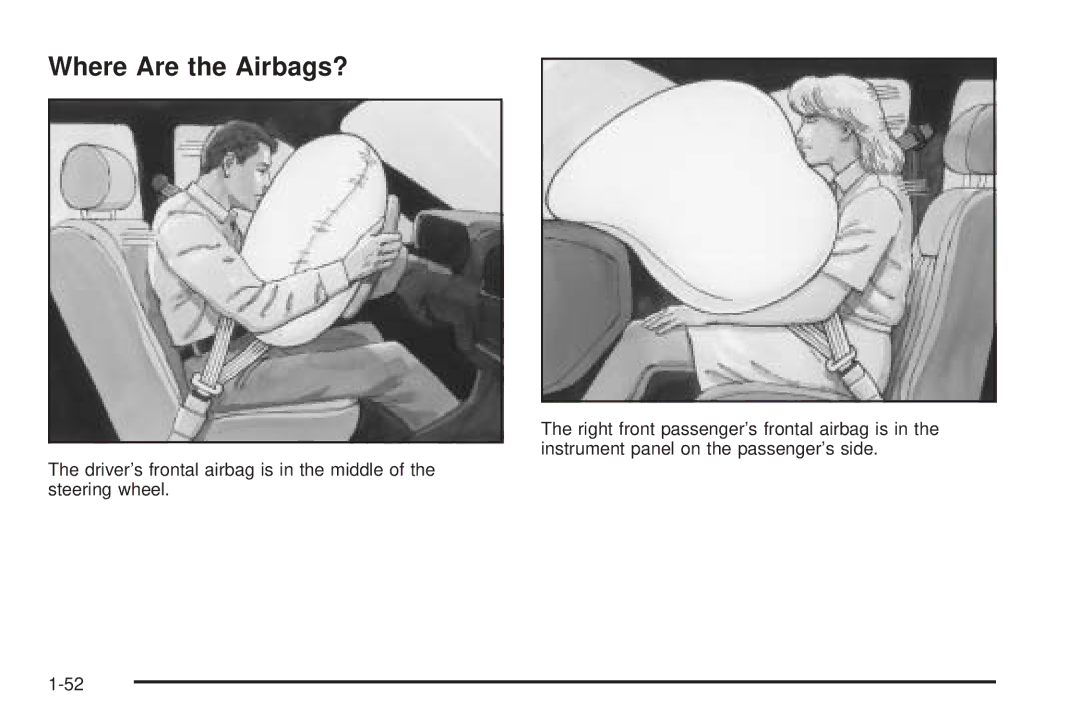 Chevrolet 2005 owner manual Where Are the Airbags? 