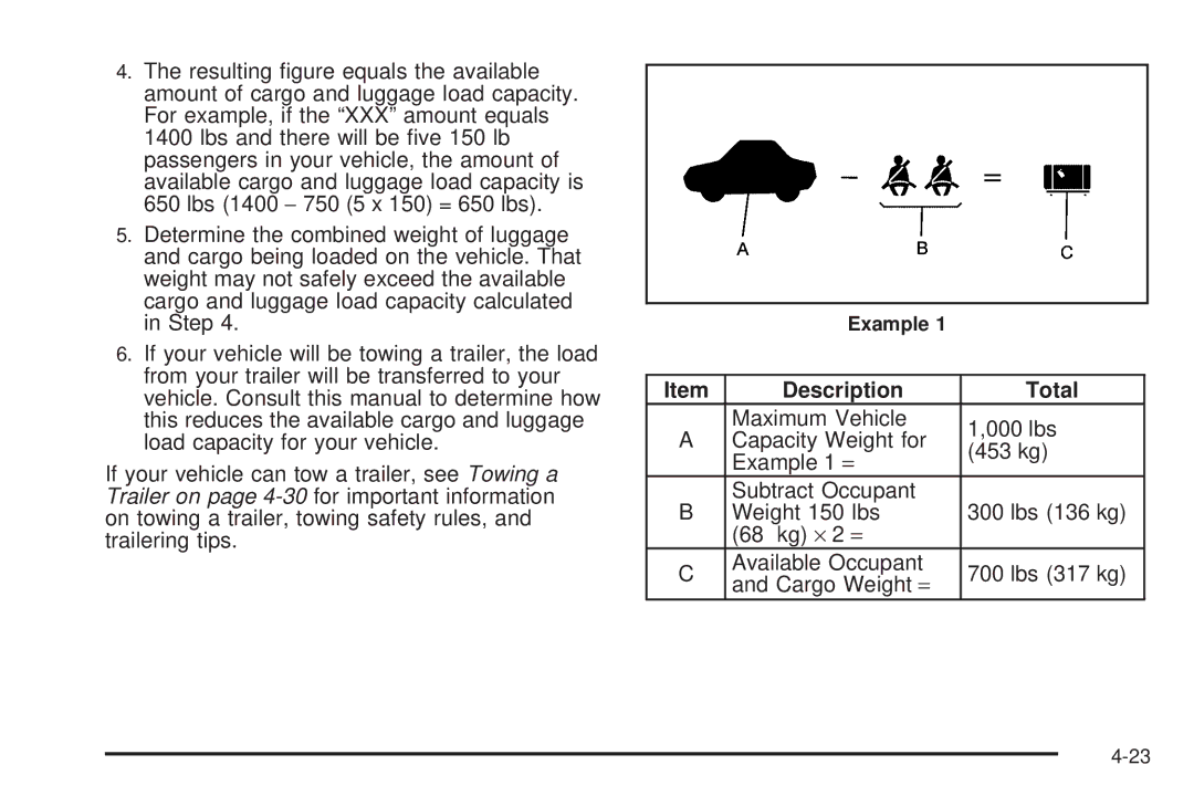 Chevrolet 2008 owner manual Description Total, Example 