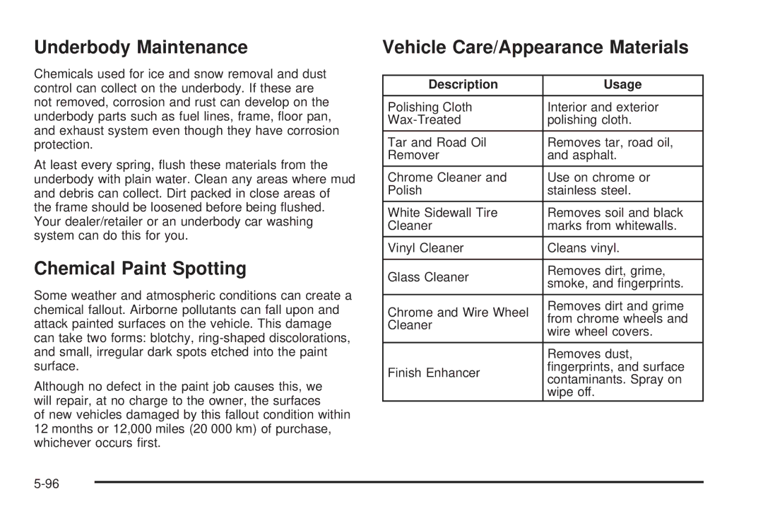 Chevrolet 2008 Underbody Maintenance, Chemical Paint Spotting, Vehicle Care/Appearance Materials, Description Usage 