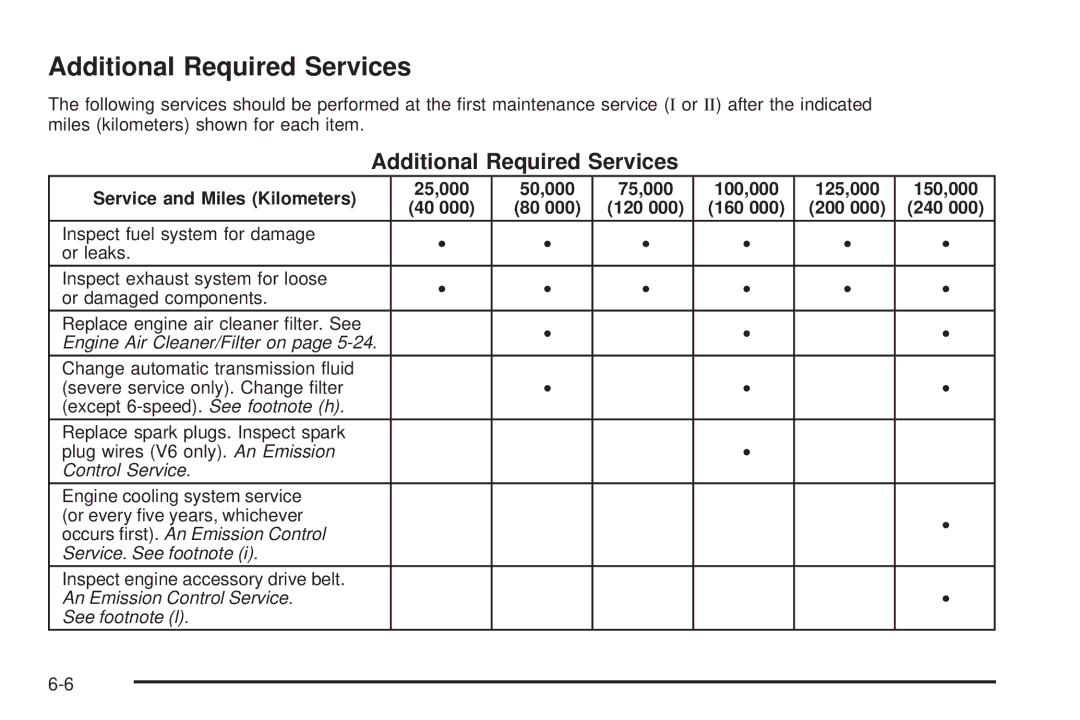 Chevrolet 2008 owner manual Additional Required Services 