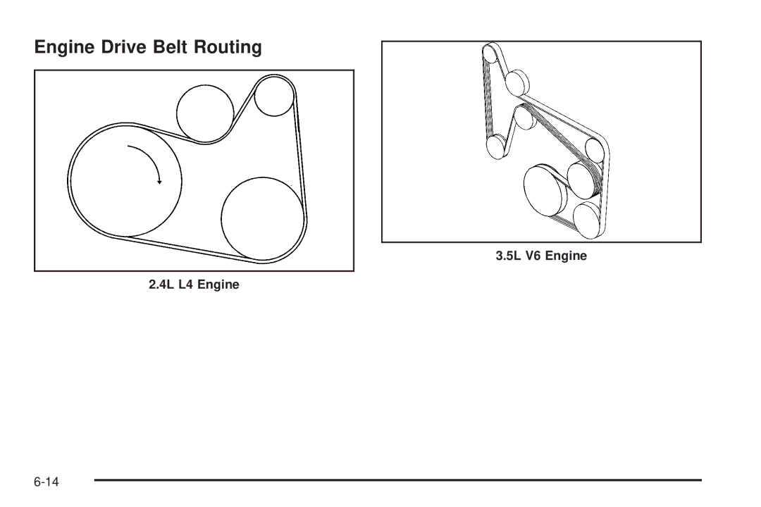 Chevrolet 2008 owner manual Engine Drive Belt Routing, 5L V6 Engine 4L L4 Engine 