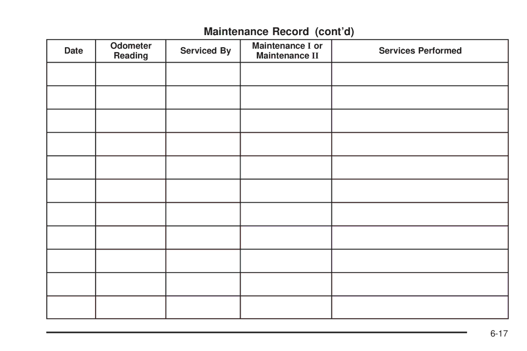 Chevrolet 2008 owner manual Maintenance Record cont’d 