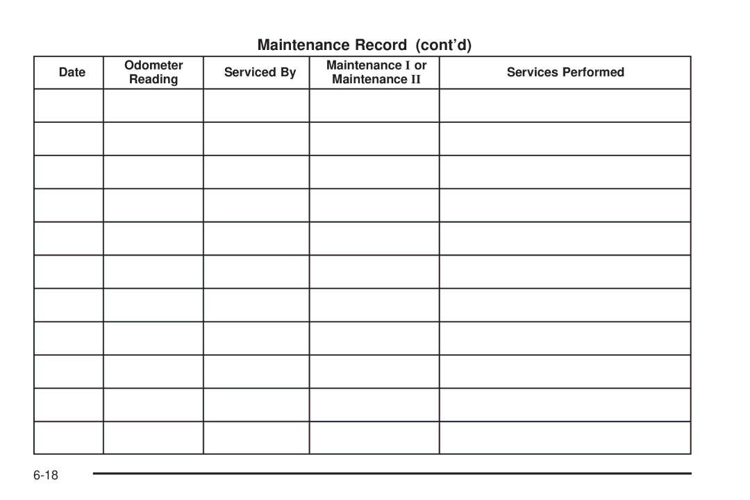 Chevrolet 2008 owner manual Maintenance Record cont’d 