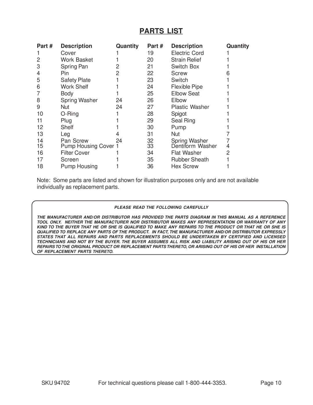 Chicago Electric 20 Gallon Parts Washer, 94702 operating instructions Parts List, Description Quantity 