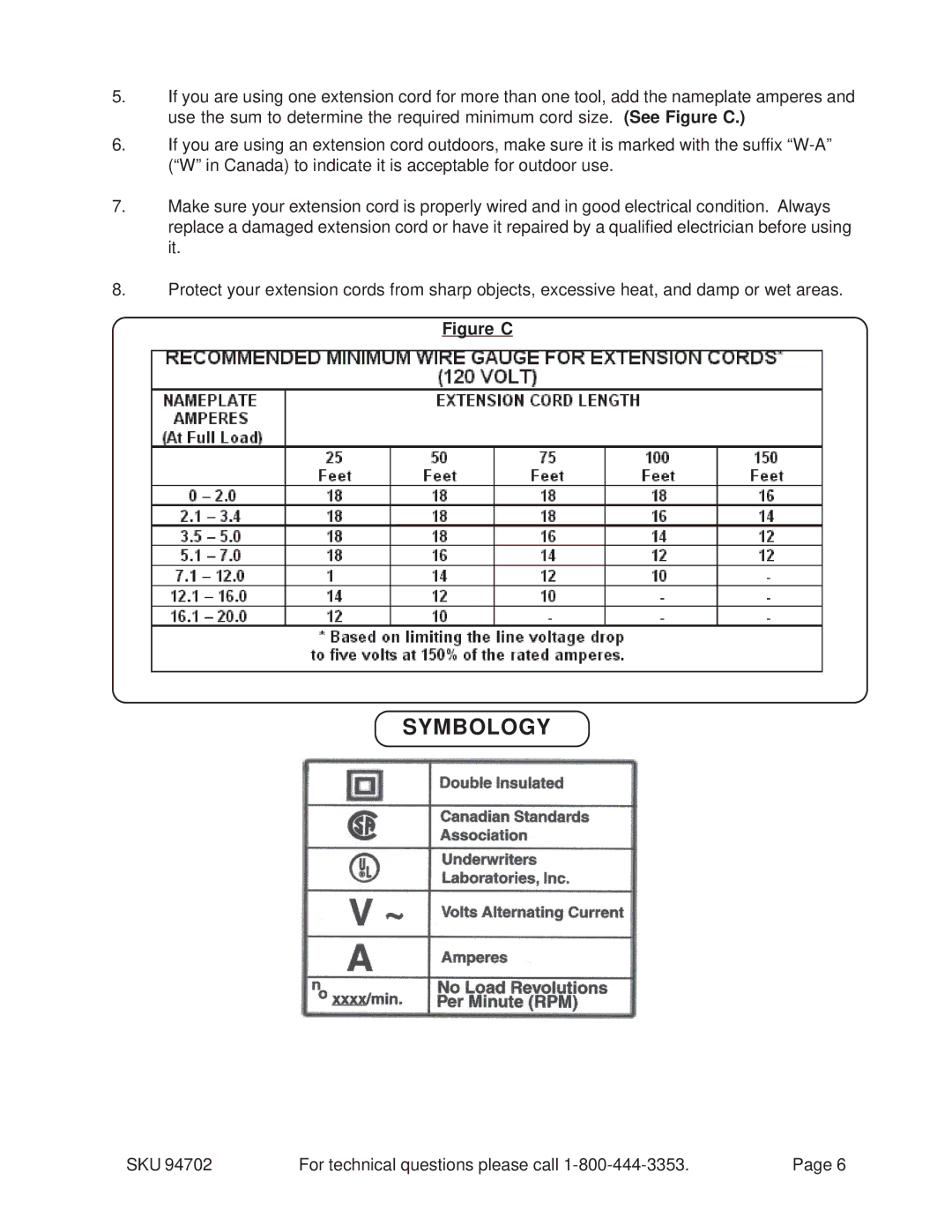 Chicago Electric 20 Gallon Parts Washer, 94702 operating instructions Symbology 