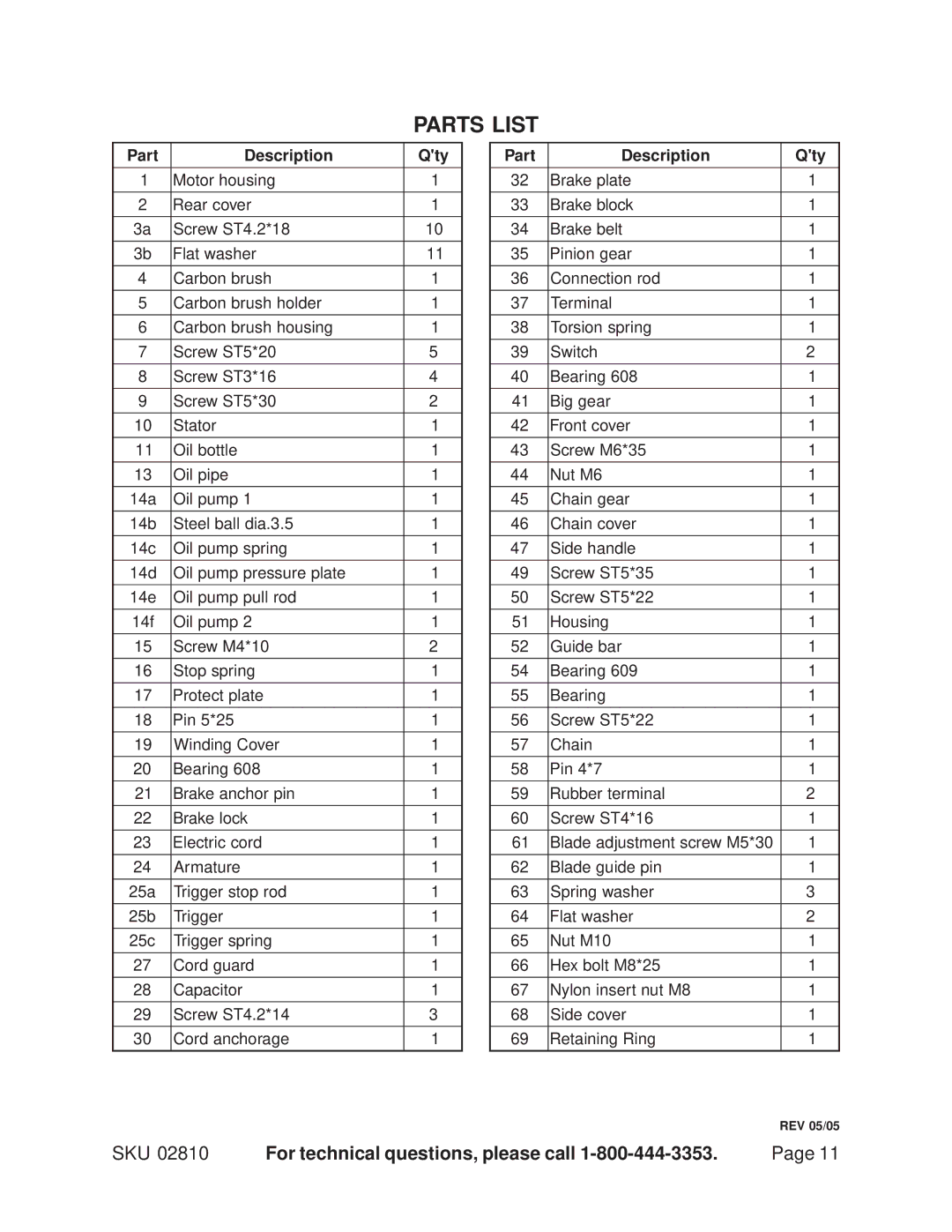 Chicago Electric 2810 manual Parts List, Part Description Qty 