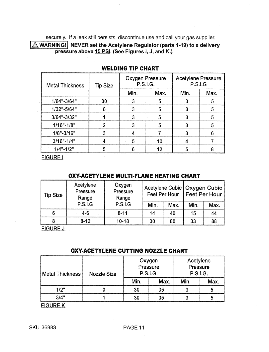 Chicago Electric 36983 manual 