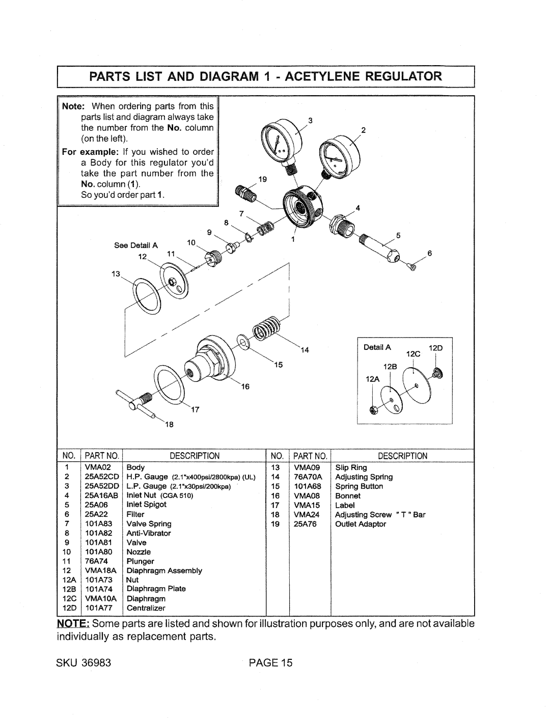 Chicago Electric 36983 manual 