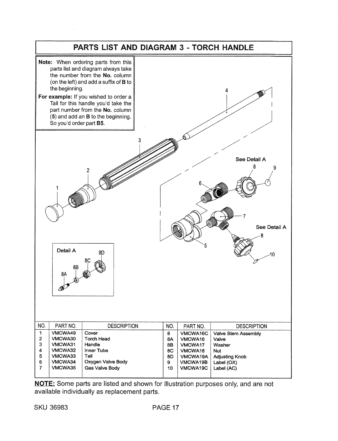 Chicago Electric 36983 manual 