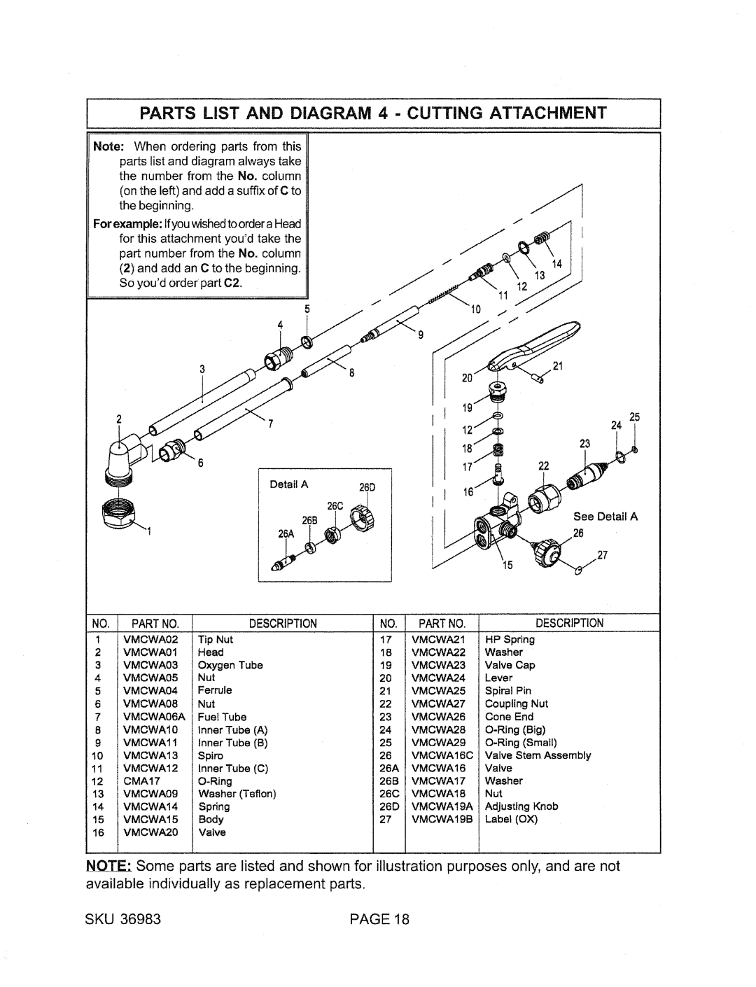 Chicago Electric 36983 manual 