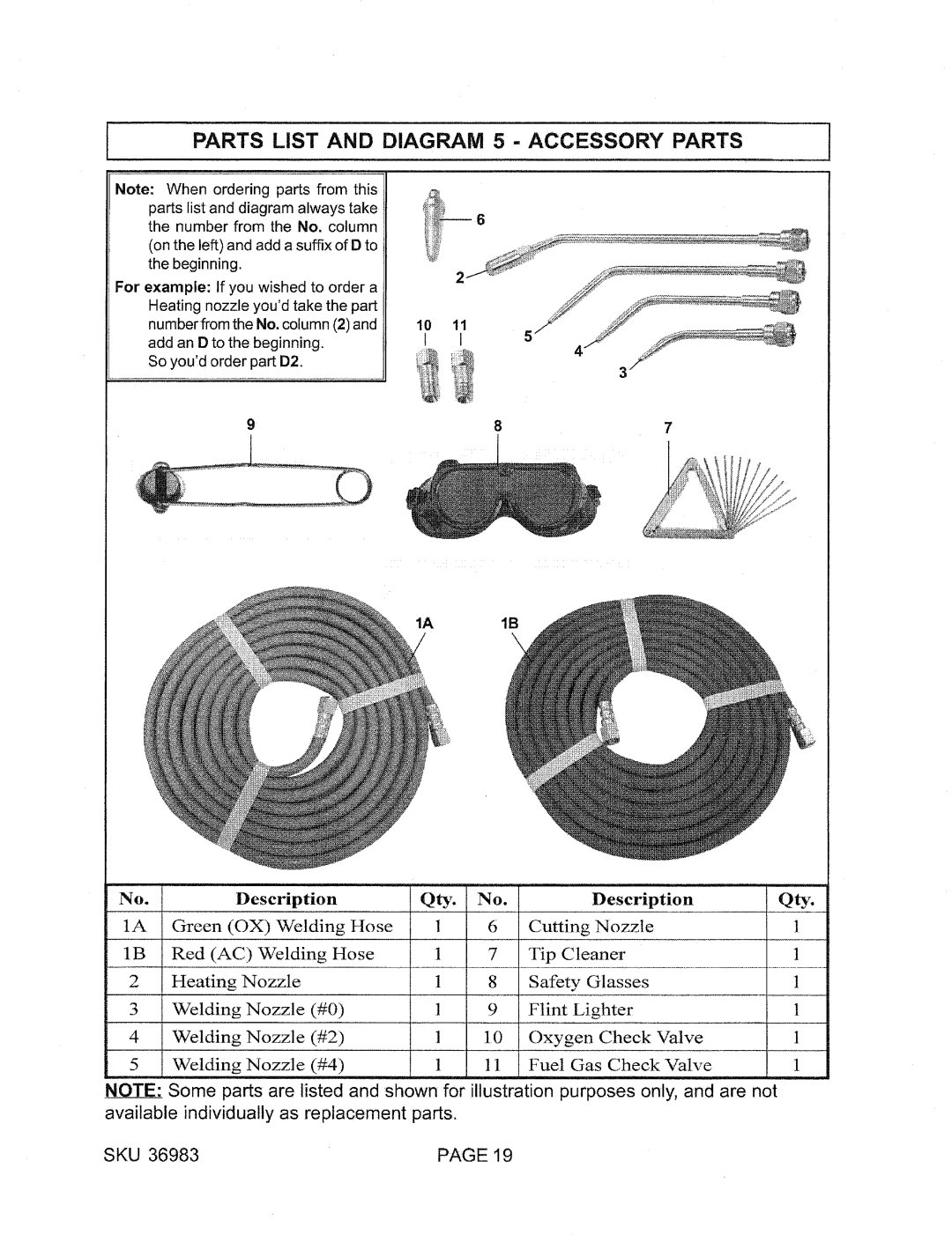 Chicago Electric 36983 manual 