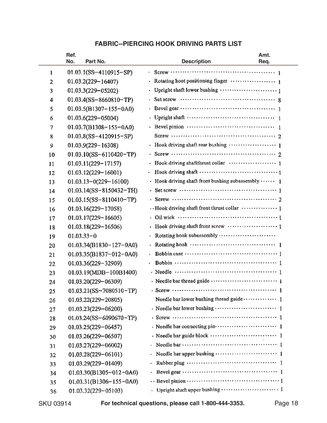 Chicago Electric 3914 manual FABRIC--PIERCING Hook Driving Parts List 