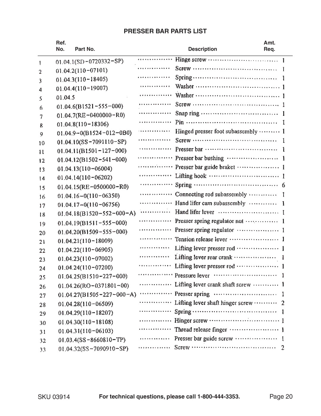 Chicago Electric 3914 manual Presser BAR Parts List 