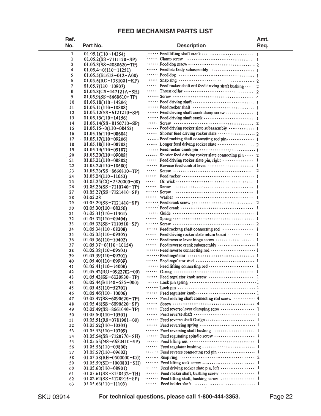 Chicago Electric 3914 manual Feed Mechanism Parts List 