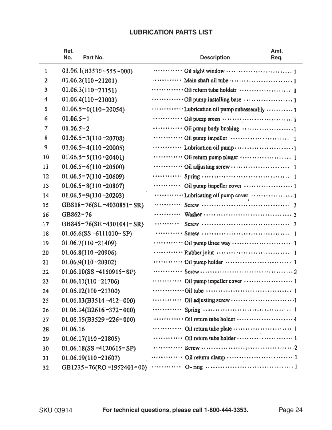 Chicago Electric 3914 manual Lubrication Parts List 