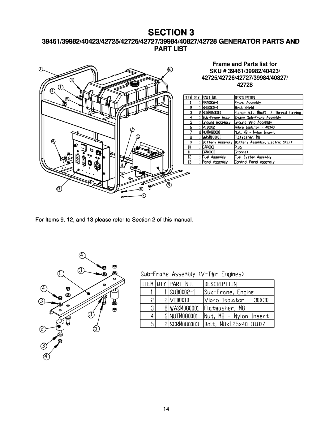 Chicago Electric 42723, 42727, 40814, 42724, 42725 Part List, Section, For Items 9, 12, and 13 please refer to of this manual 