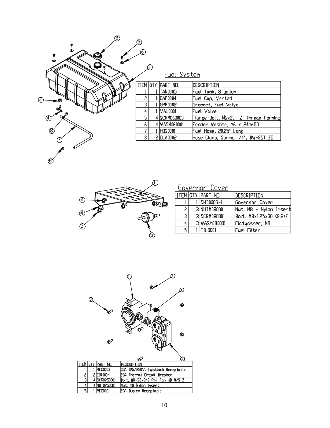 Chicago Electric 40827, 42727, 40814, 42723, 42724, 42725, 39461, 39982, 39984, 42728, 42726, 40423 user manual 