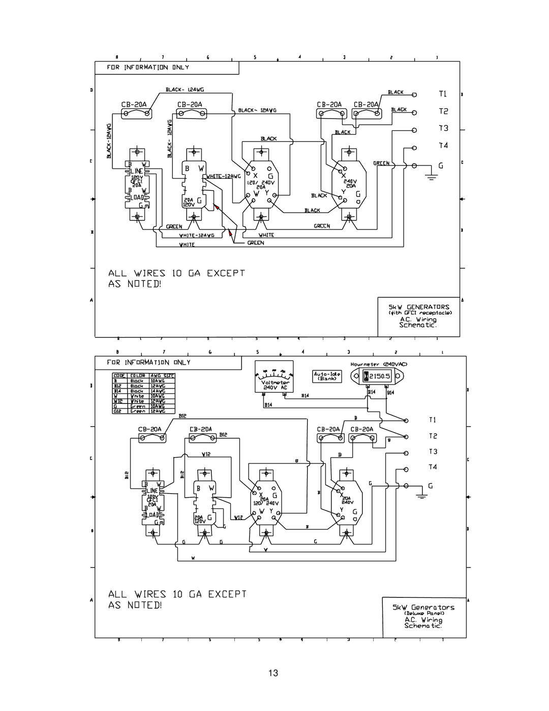 Chicago Electric 40814, 42727, 42723, 42724, 42725, 39461, 39982, 39984, 42728, 42726, 40827, 40423 user manual 