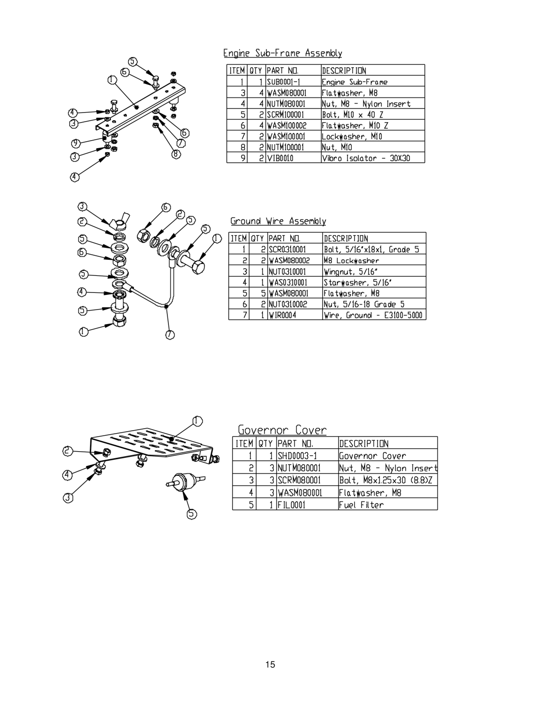 Chicago Electric 42724, 42727, 40814, 42723, 42725, 39461, 39982, 39984, 42728, 42726, 40827, 40423 user manual 