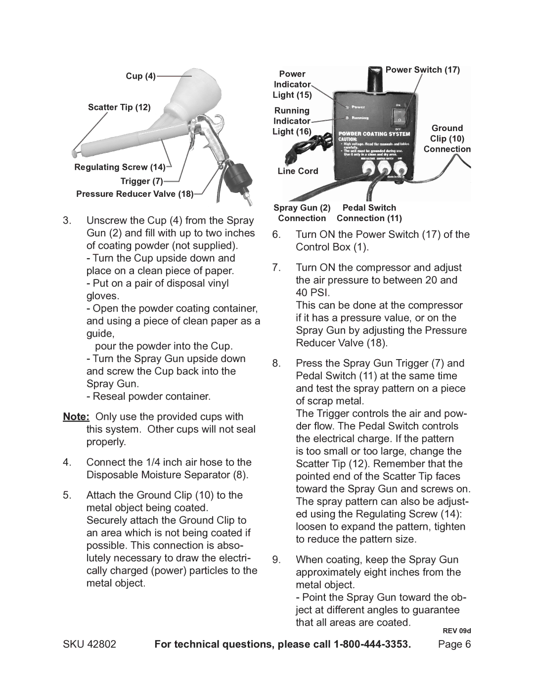 Chicago Electric 42802 operating instructions Power Switch 