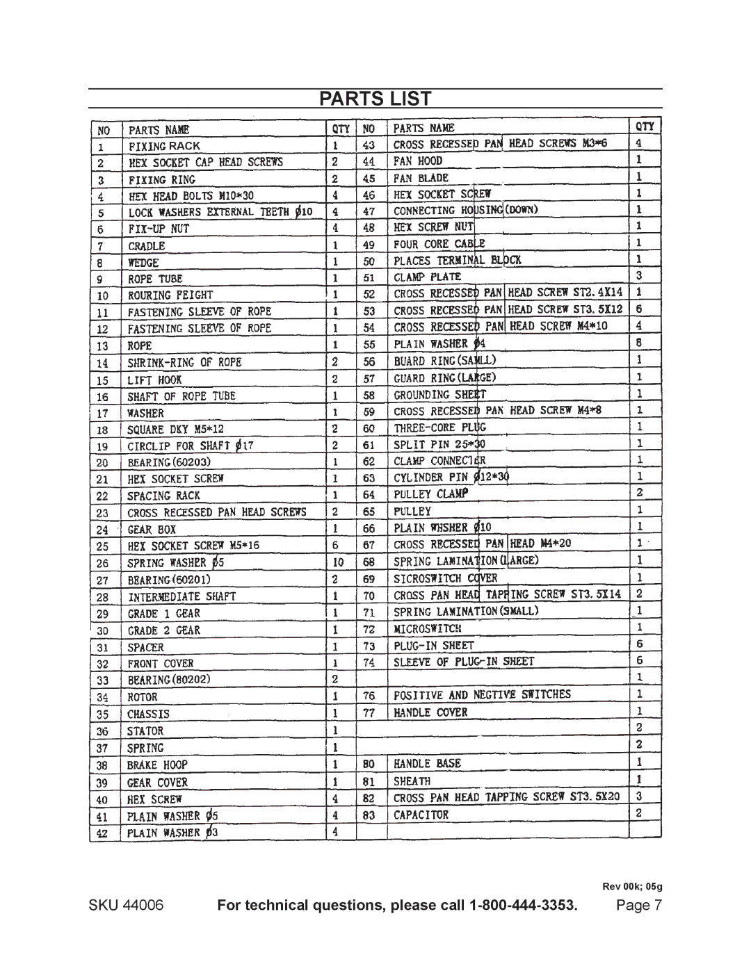 Chicago Electric 44006 operating instructions Parts List 