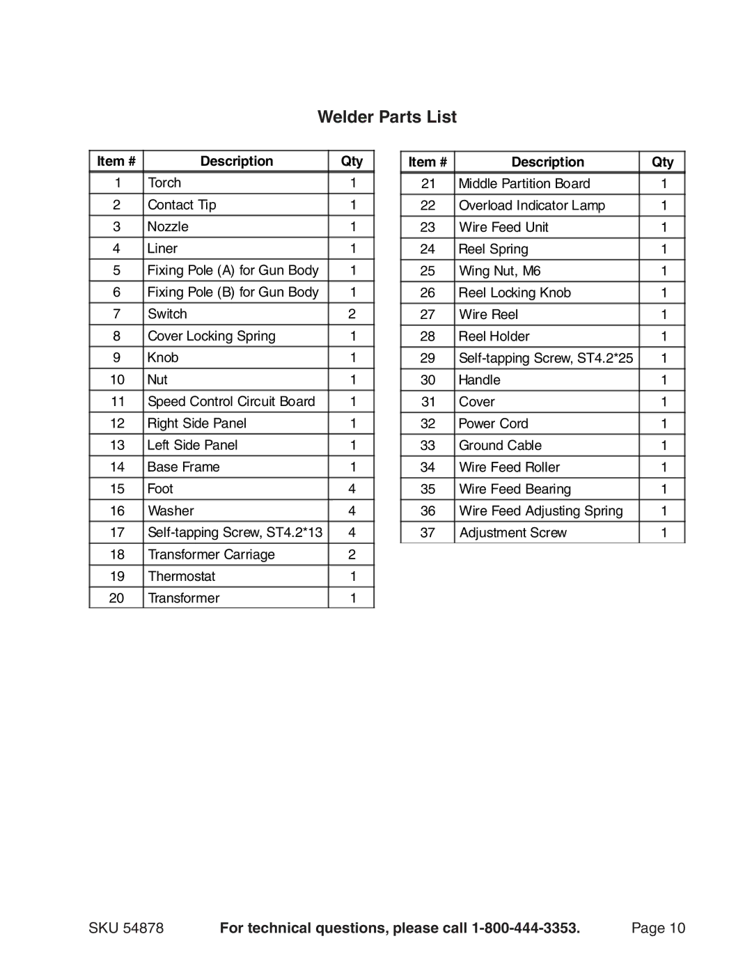 Chicago Electric 54878 manual Welder Parts List, Item # Description Qty 