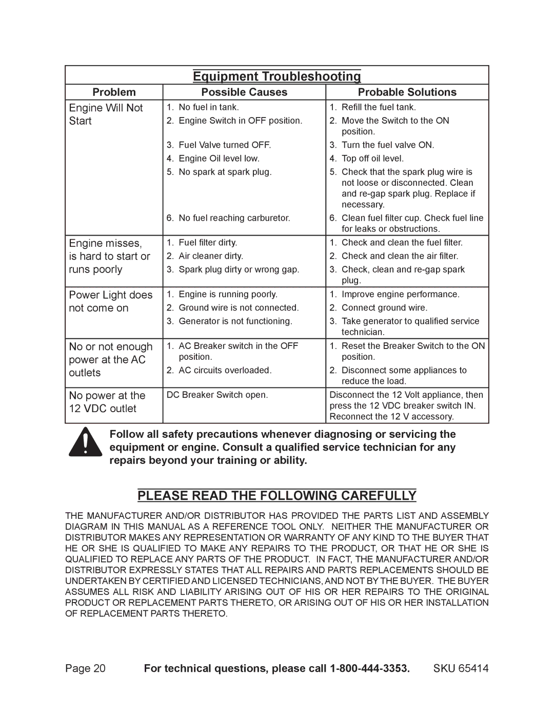 Chicago Electric 65414 manual Equipment Troubleshooting, Problem Possible Causes Probable Solutions 