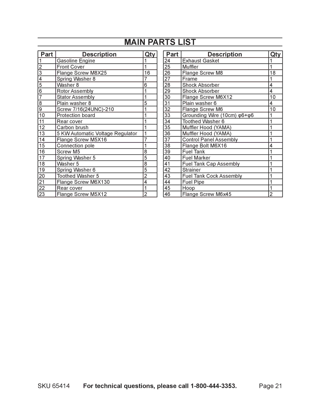 Chicago Electric 65414 manual Main Parts List, Part Description Qty 