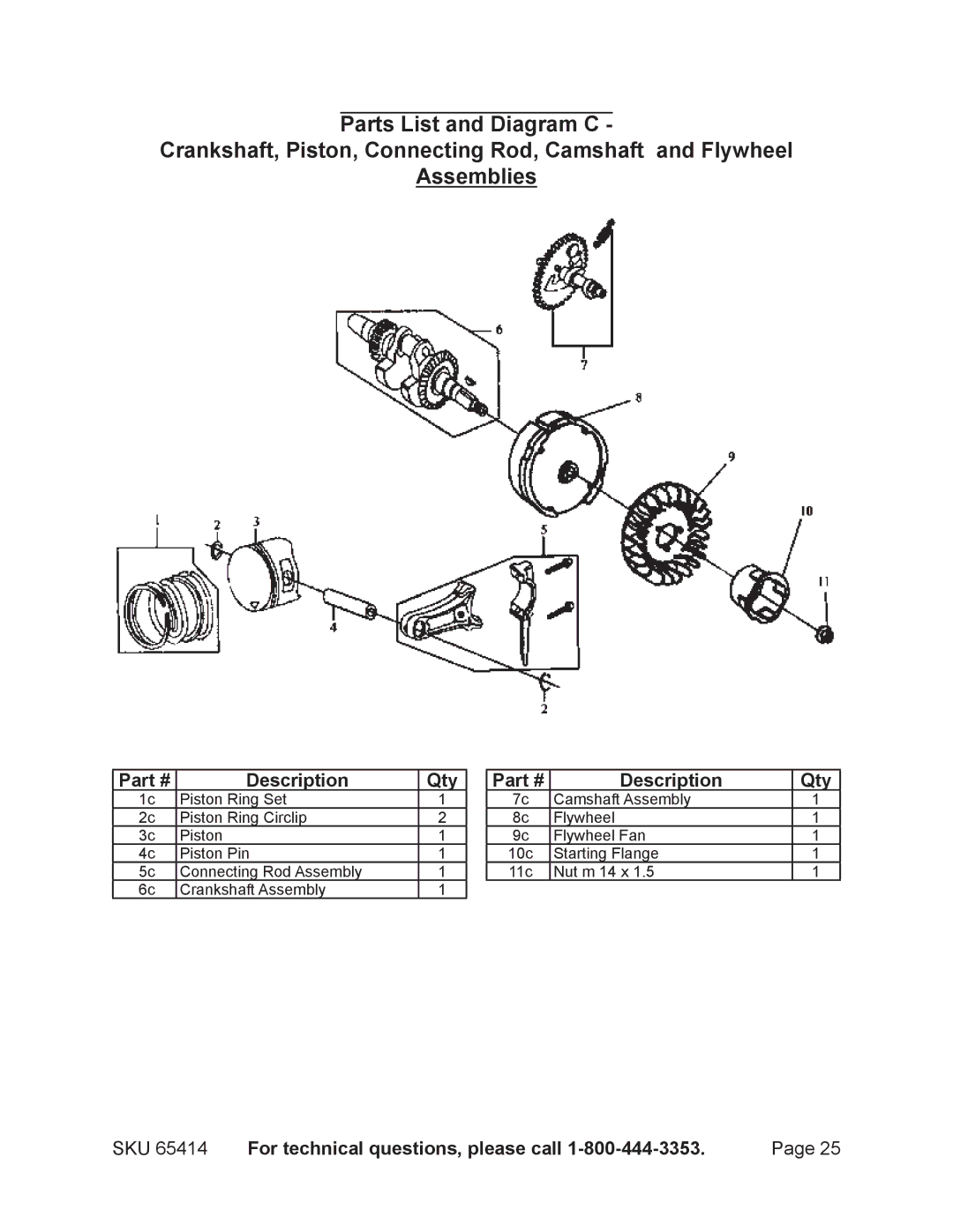 Chicago Electric 65414 manual Description Qty 