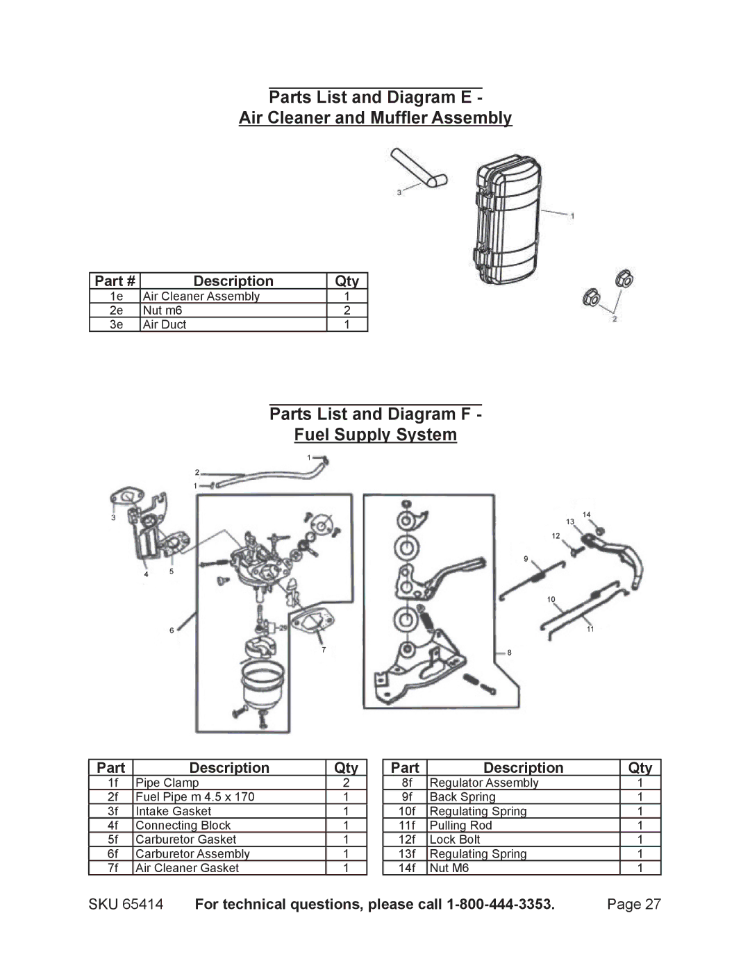 Chicago Electric 65414 manual Parts List and Diagram E Air Cleaner and Muffler Assembly 