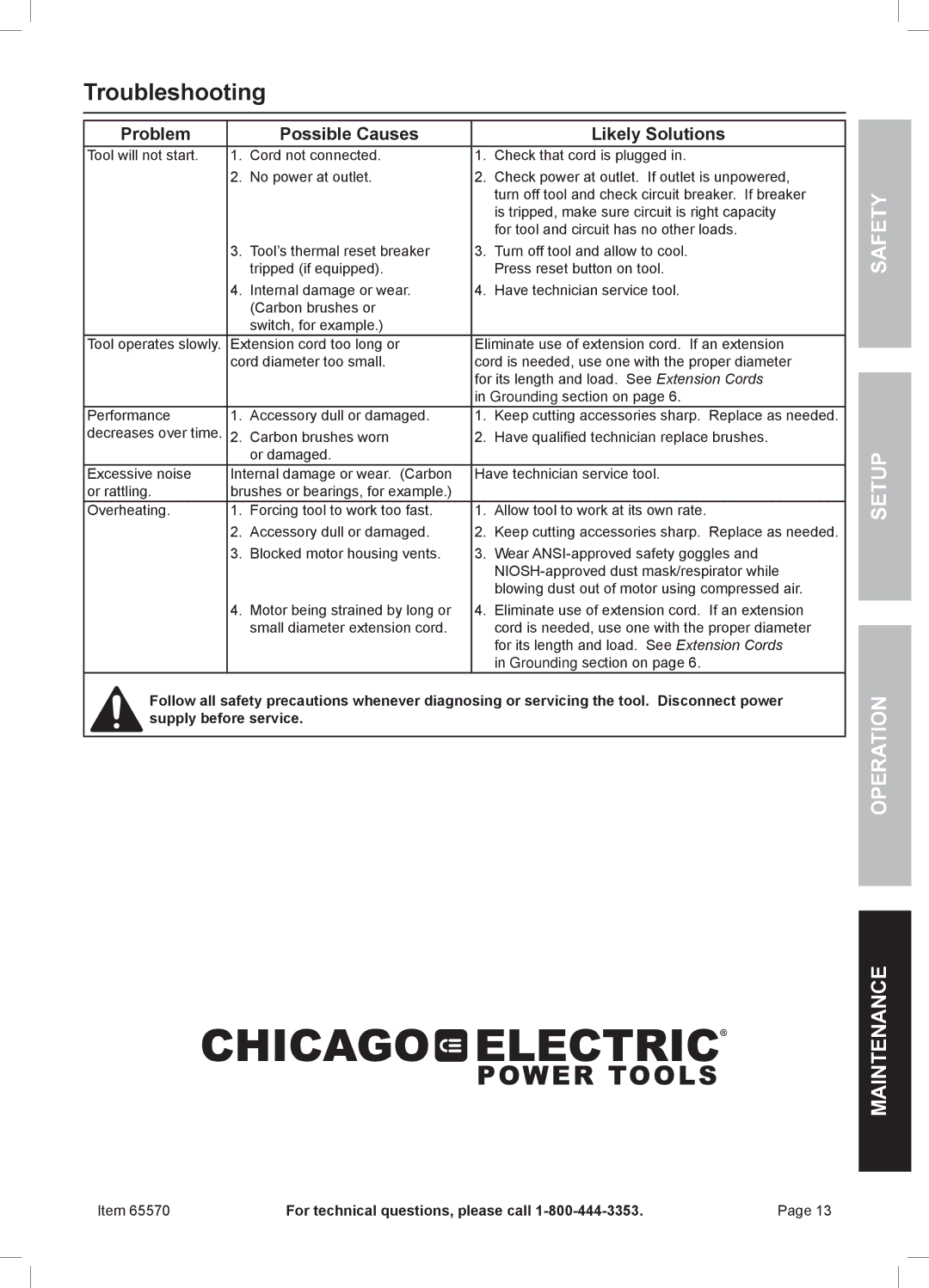 Chicago Electric 65570 owner manual Troubleshooting, Problem Possible Causes Likely Solutions 