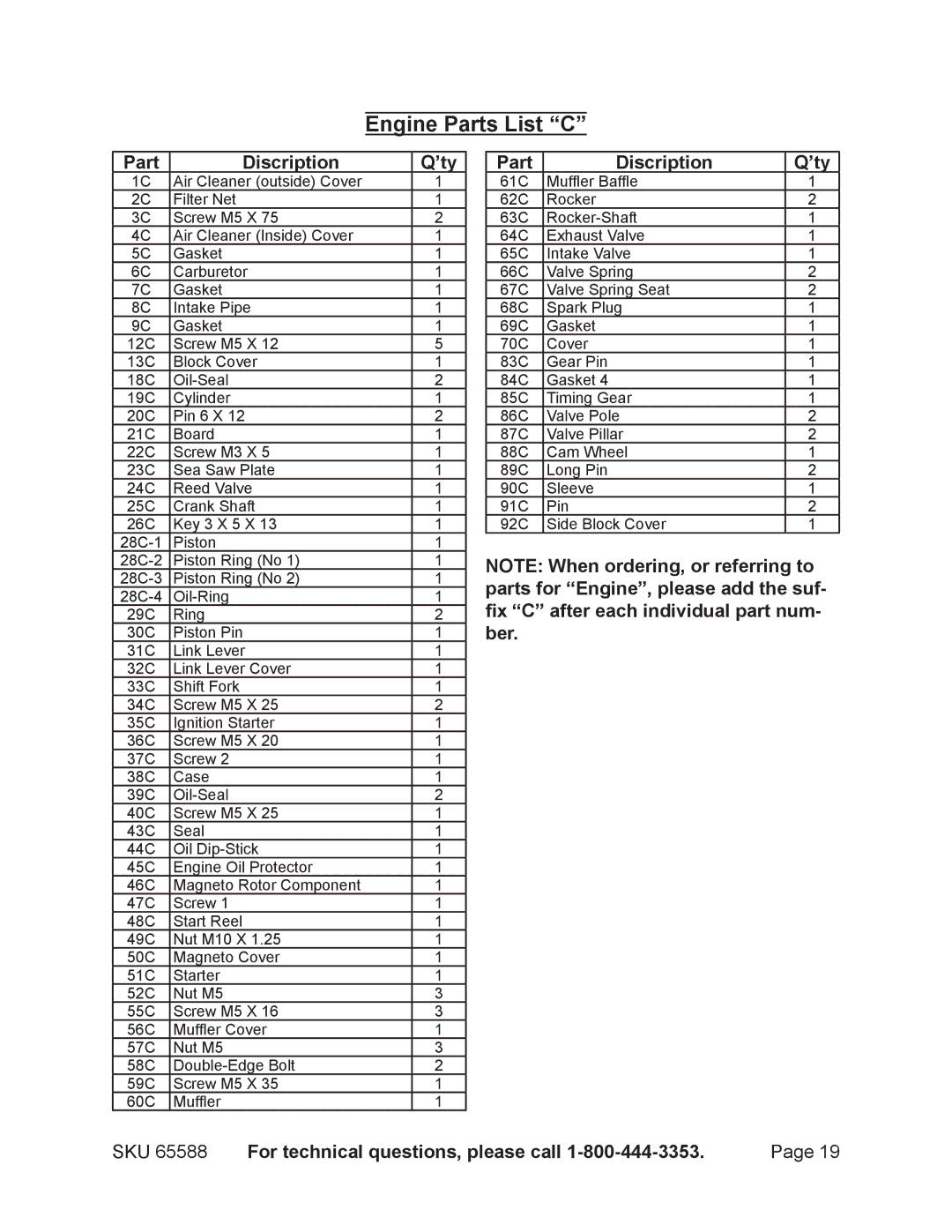 Chicago Electric 65588 manual Engine Parts List C, Part Discription ’ty 