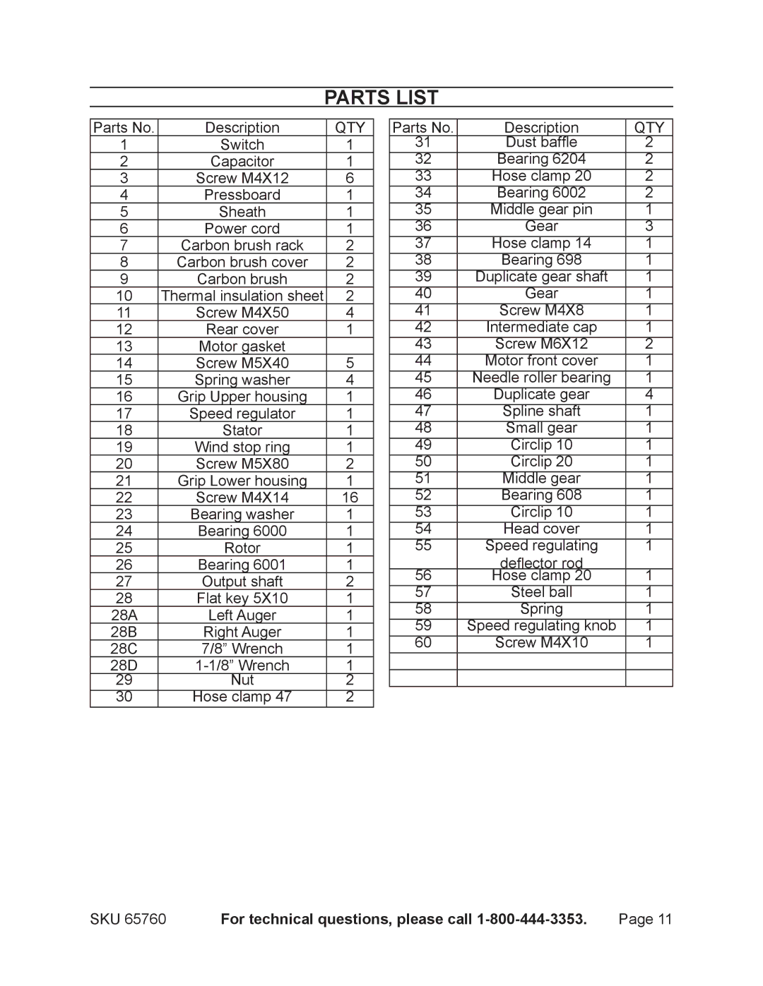 Chicago Electric 65760 manual Parts List, Qty 