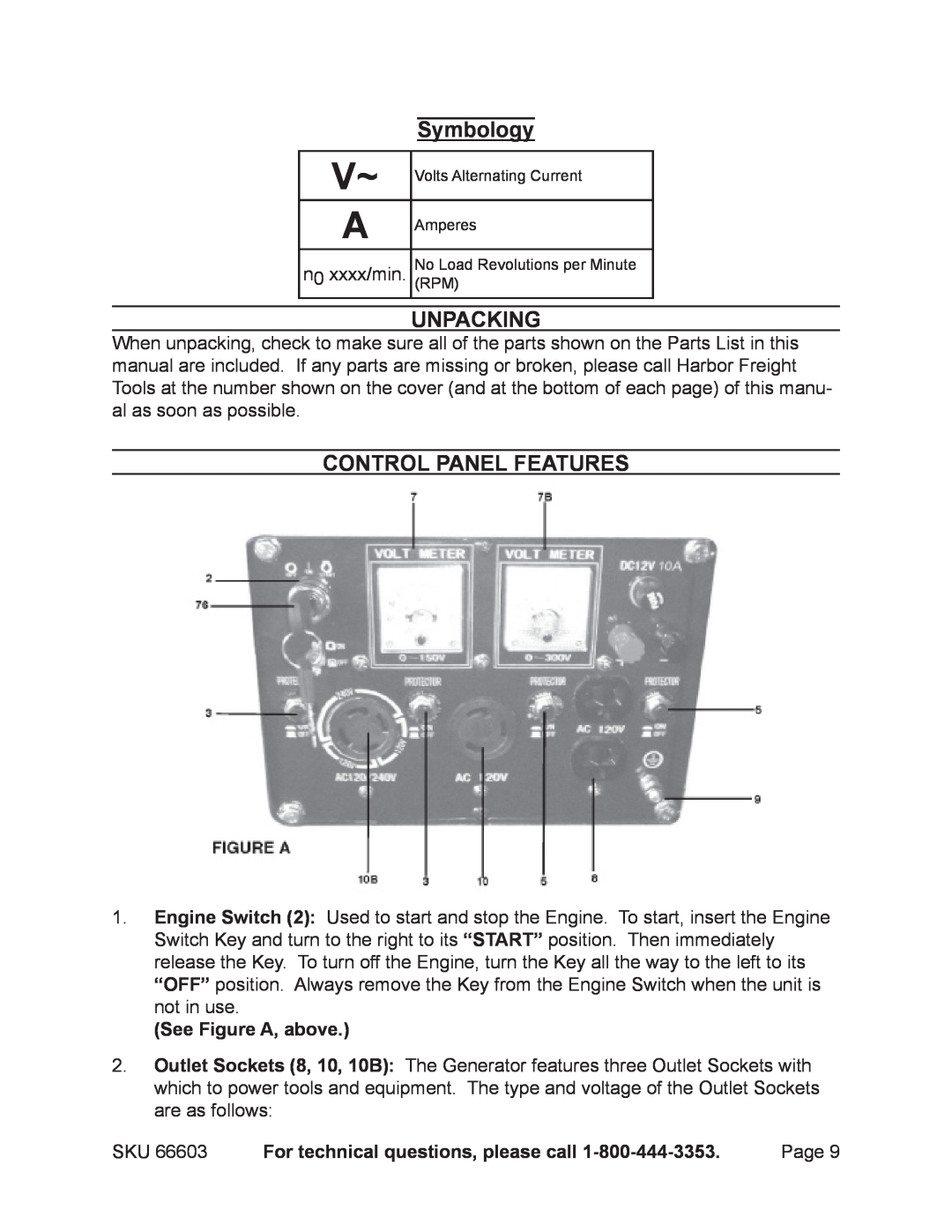 Chicago Electric 66603 manual Unpacking, Control Panel Features, Symbology, See Figure A, above 