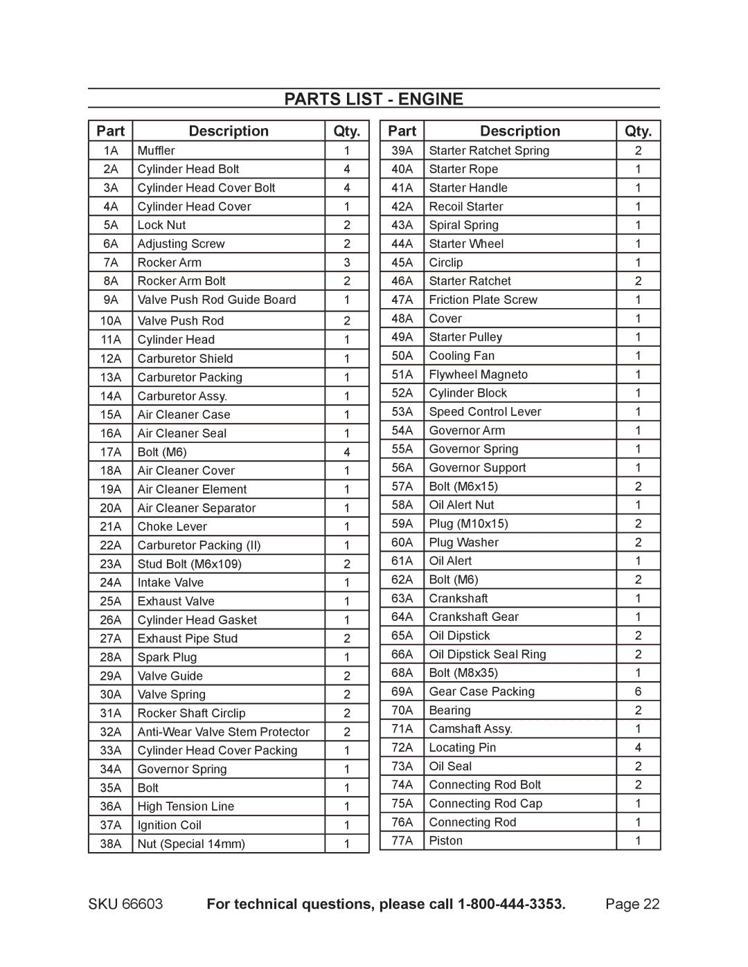 Chicago Electric 66603 manual Parts List Engine 