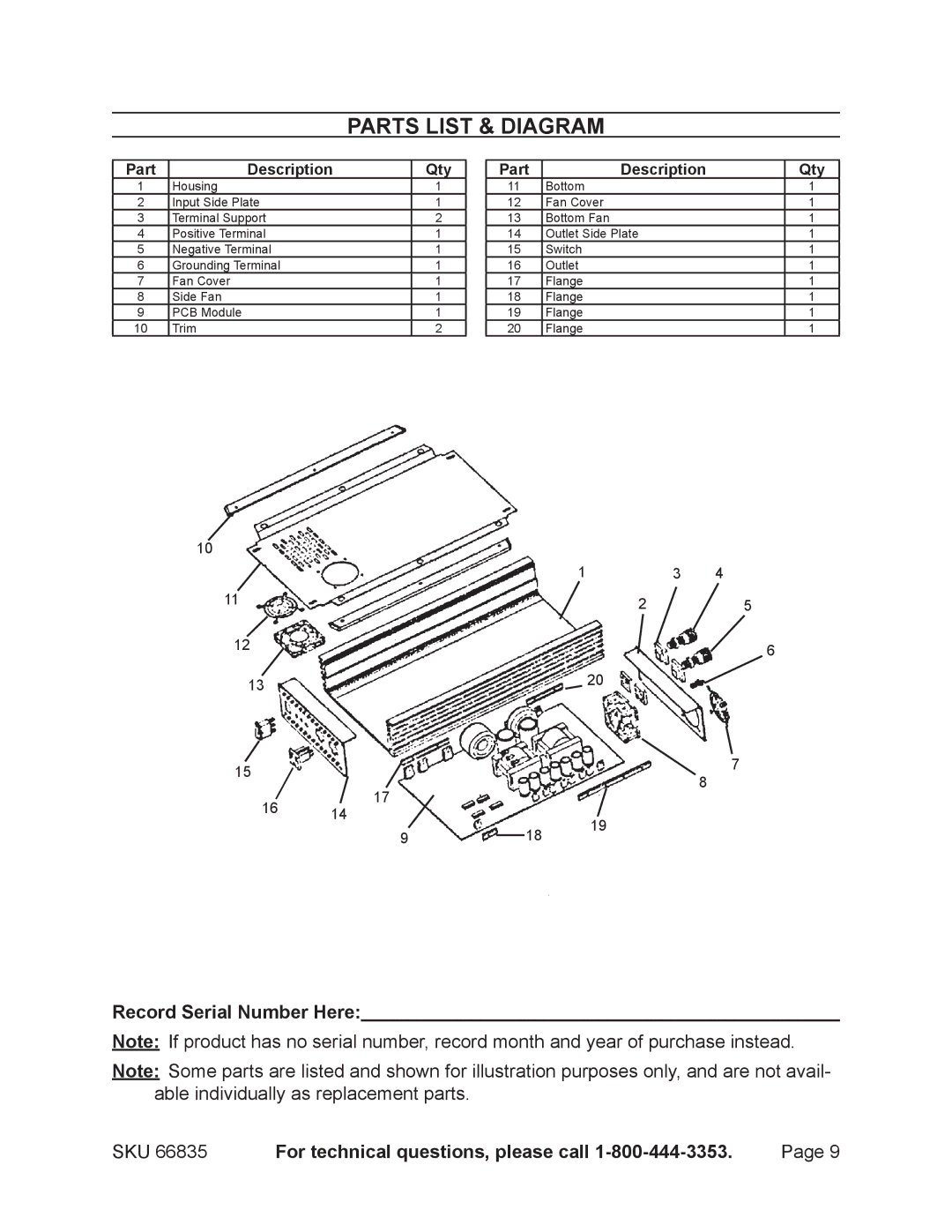 Chicago Electric 66835 operating instructions Parts List & Diagram, Part Description Qty 