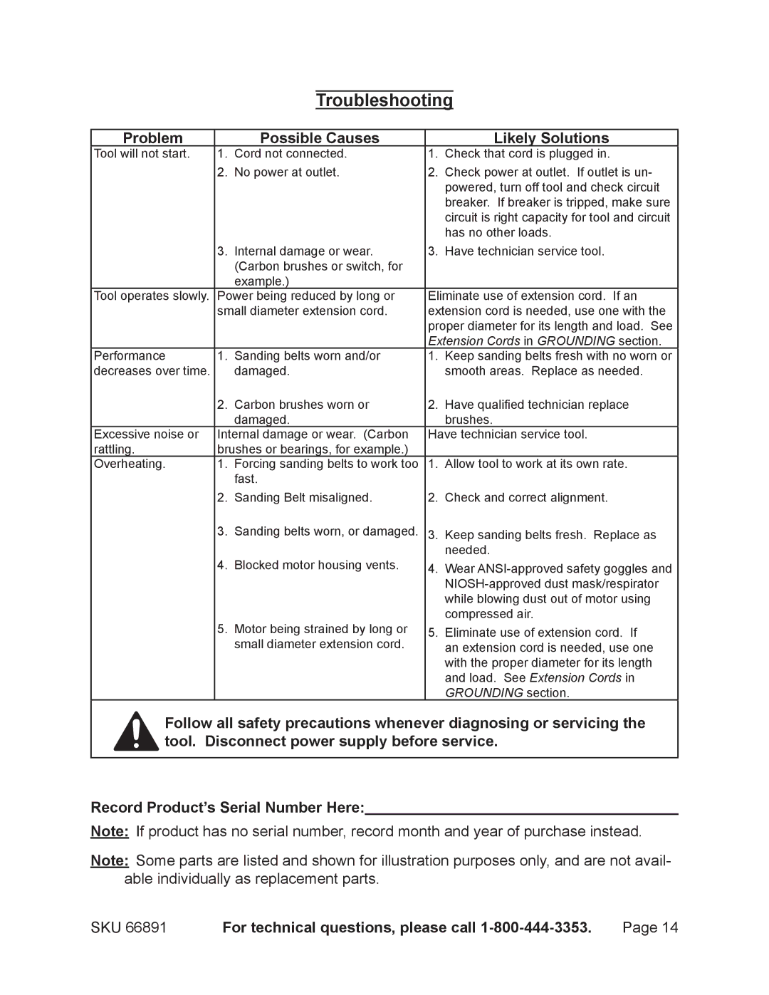 Chicago Electric 66891 operating instructions Troubleshooting, Problem Possible Causes Likely Solutions 