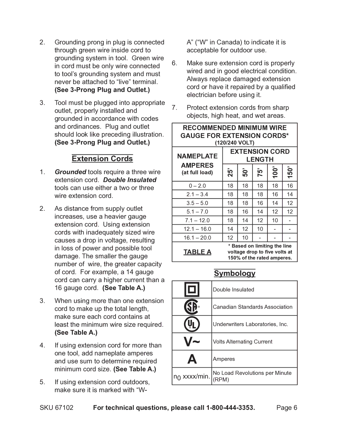 Chicago Electric 67102 operating instructions Extension Cords, Symbology 