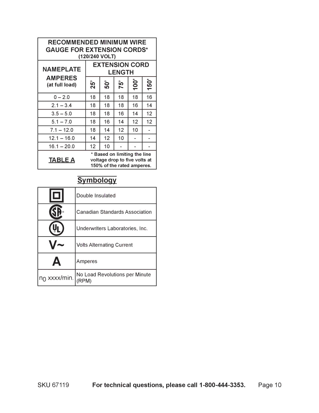 Chicago Electric 67119 operating instructions Symbology, 25’ 50’ 75’ 100’ 150’ 